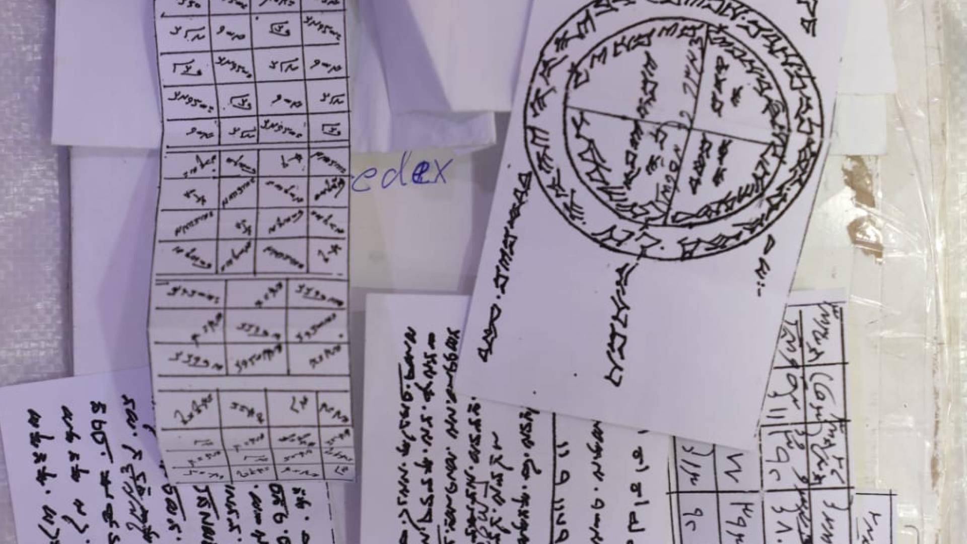 أعمال الشعوذة التي ضبطتها دائرة الجمارك الأردنية