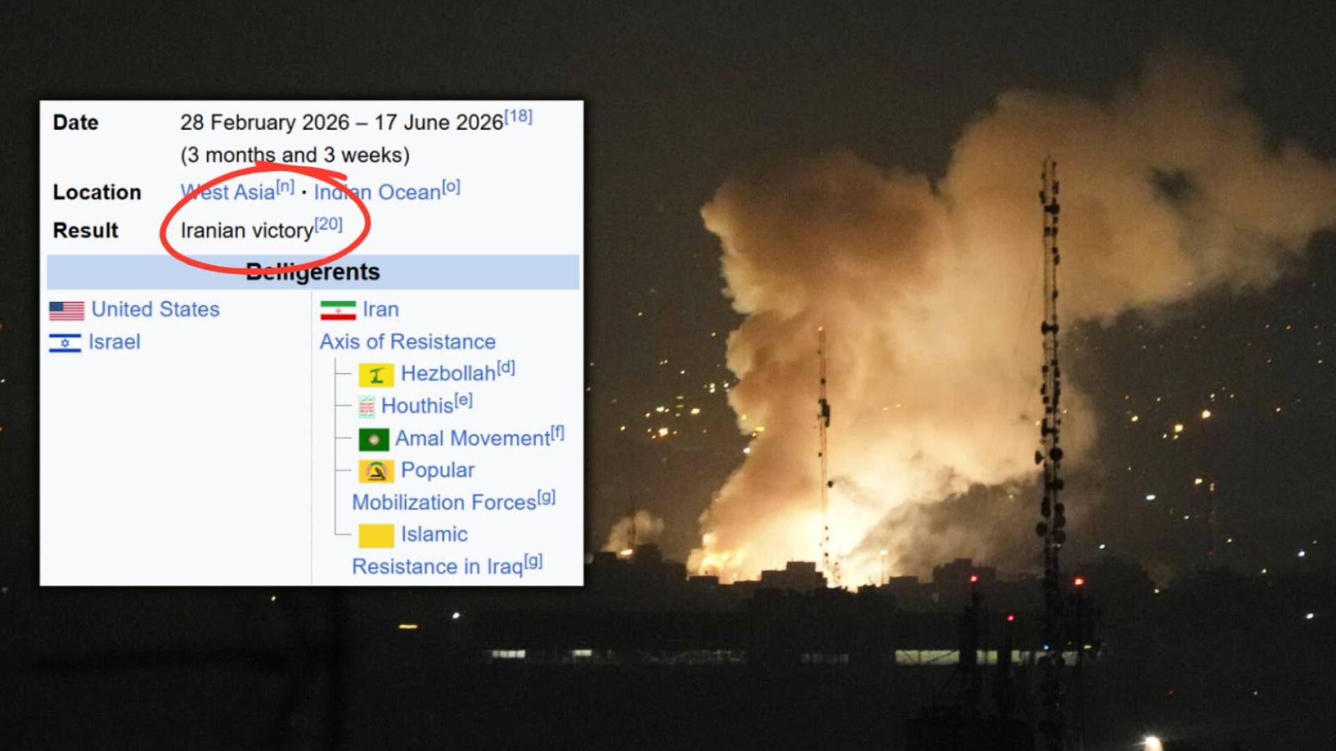 ويكيبيديا تصنف "حرب إيران 2026" كـ"انتصار إيراني"