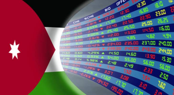 مؤشر بورصة عمان