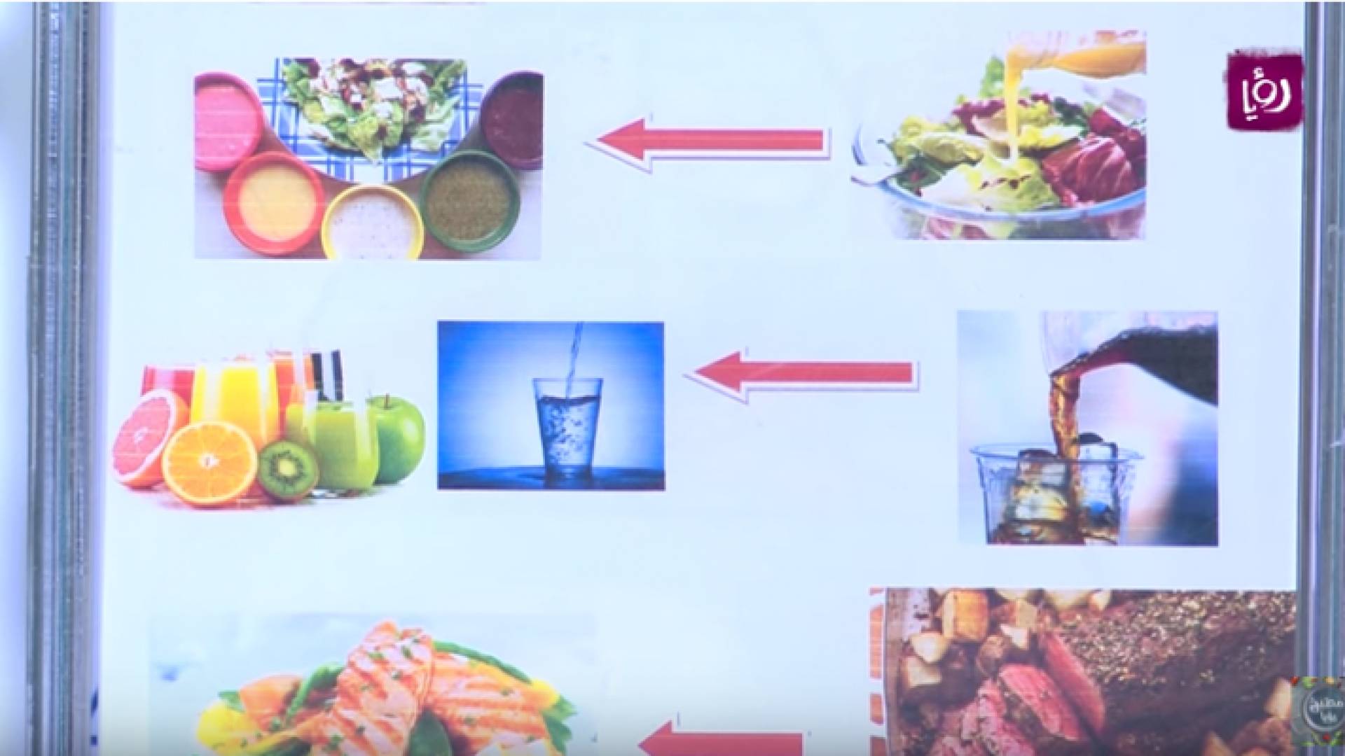 الصورة من الفيديو