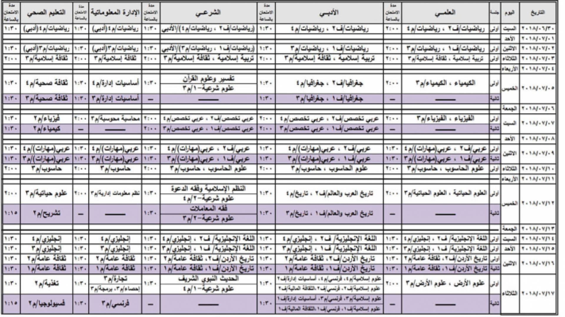 الجدول النهائي لصيفية التوجيهي 2018