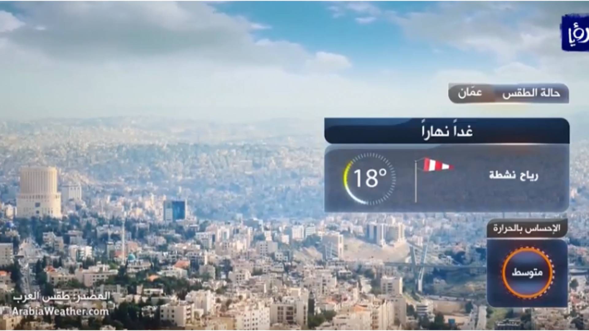 الصورة من الفيديو