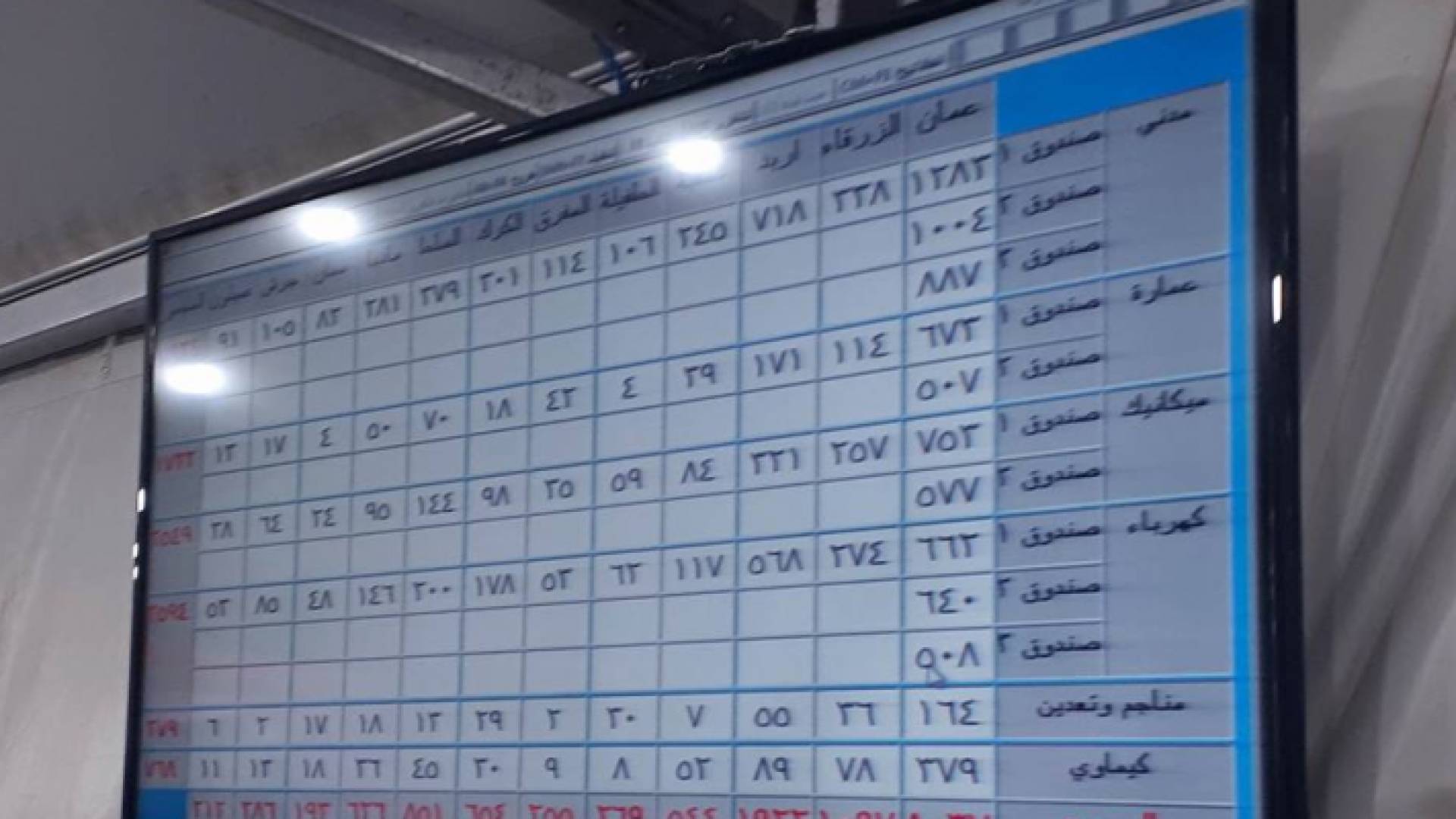 من الانتخابات