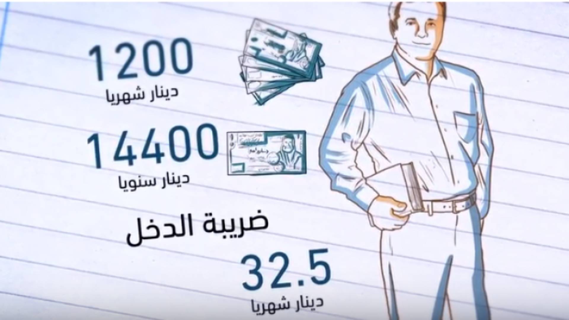 صورة من الفيديو