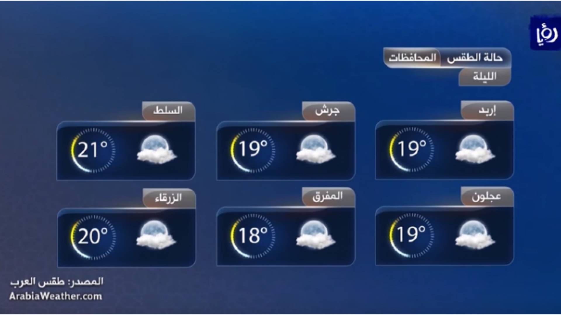 صورة من الفيديو