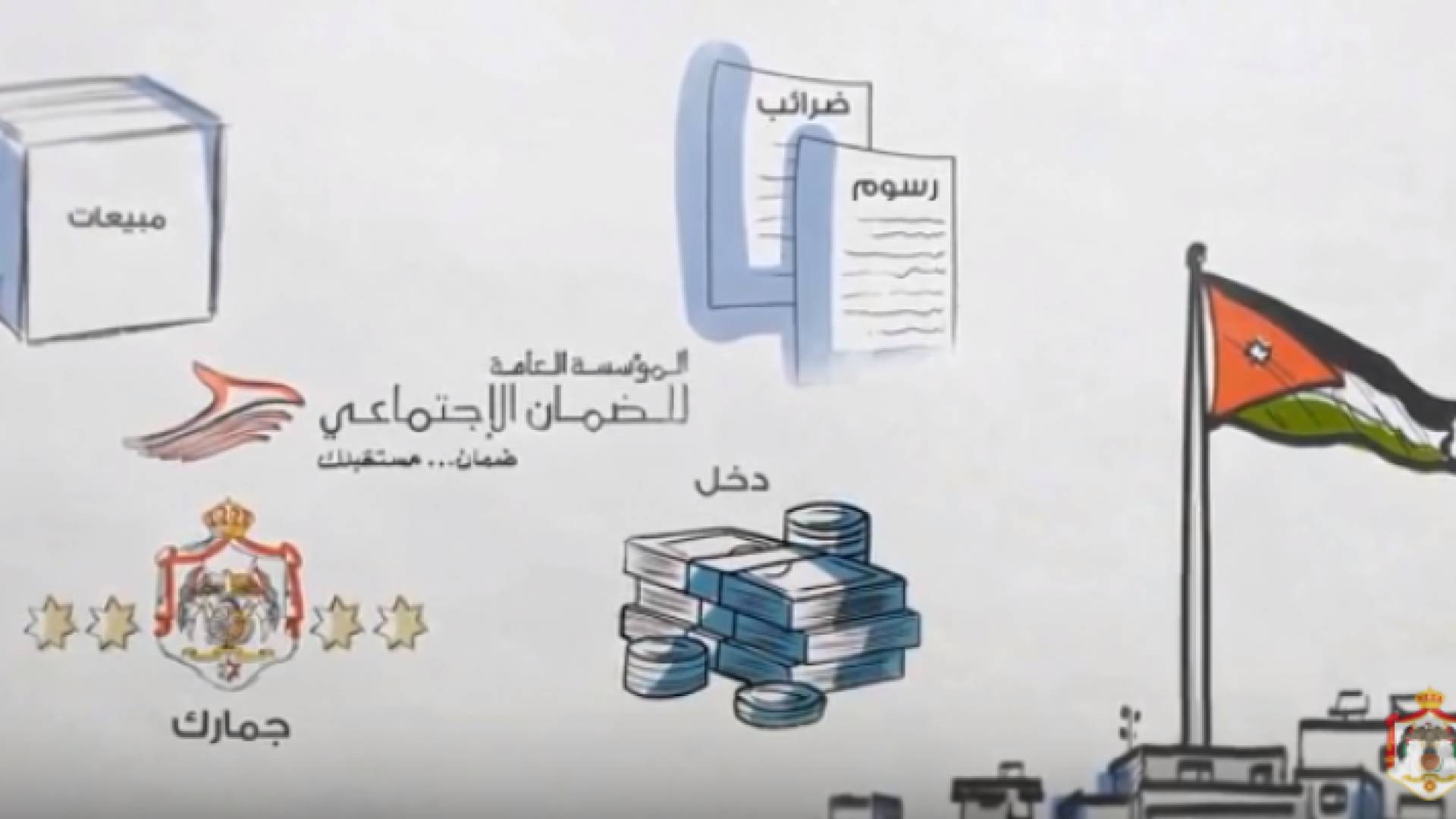صورة من الفيديو