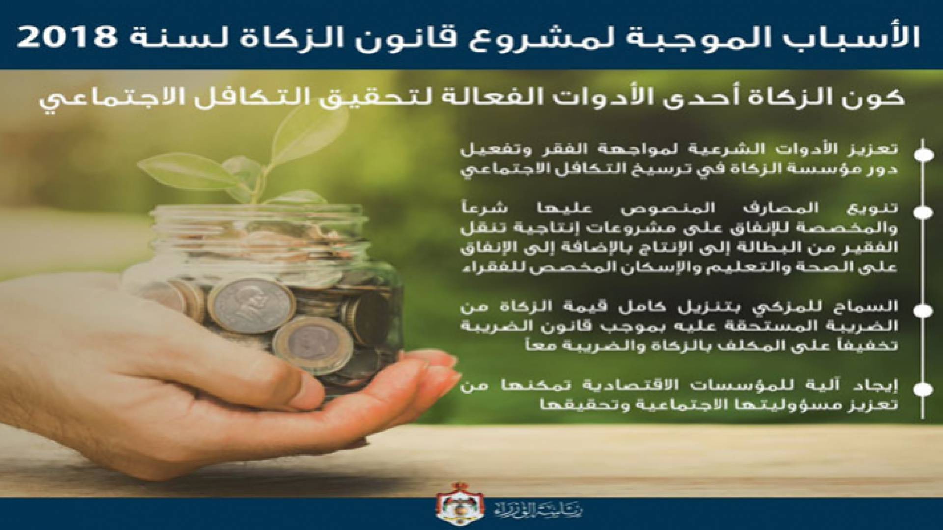 الصورة التي نشرها الرزاز على تويتر