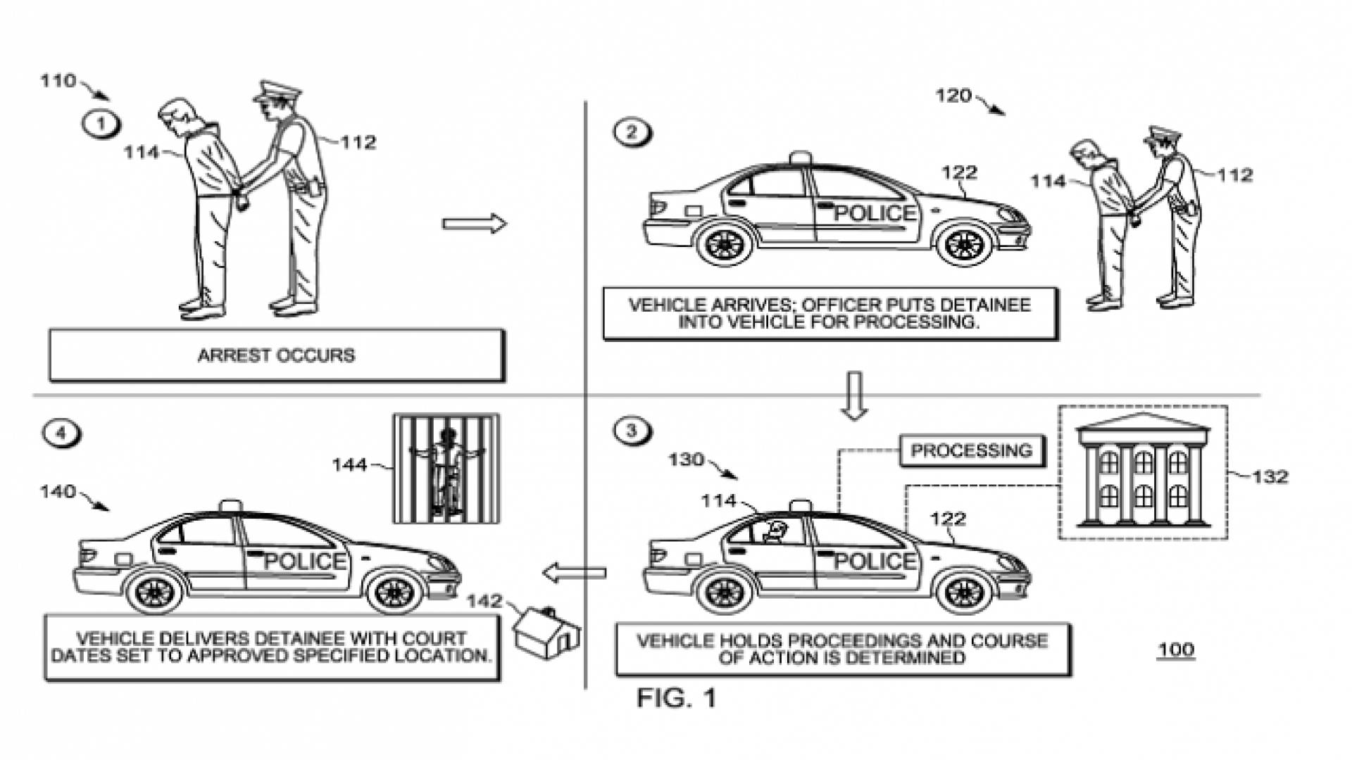 تطوير سيارات شرطة تحتجز المجرمين وتنفذ القوانين داخلها