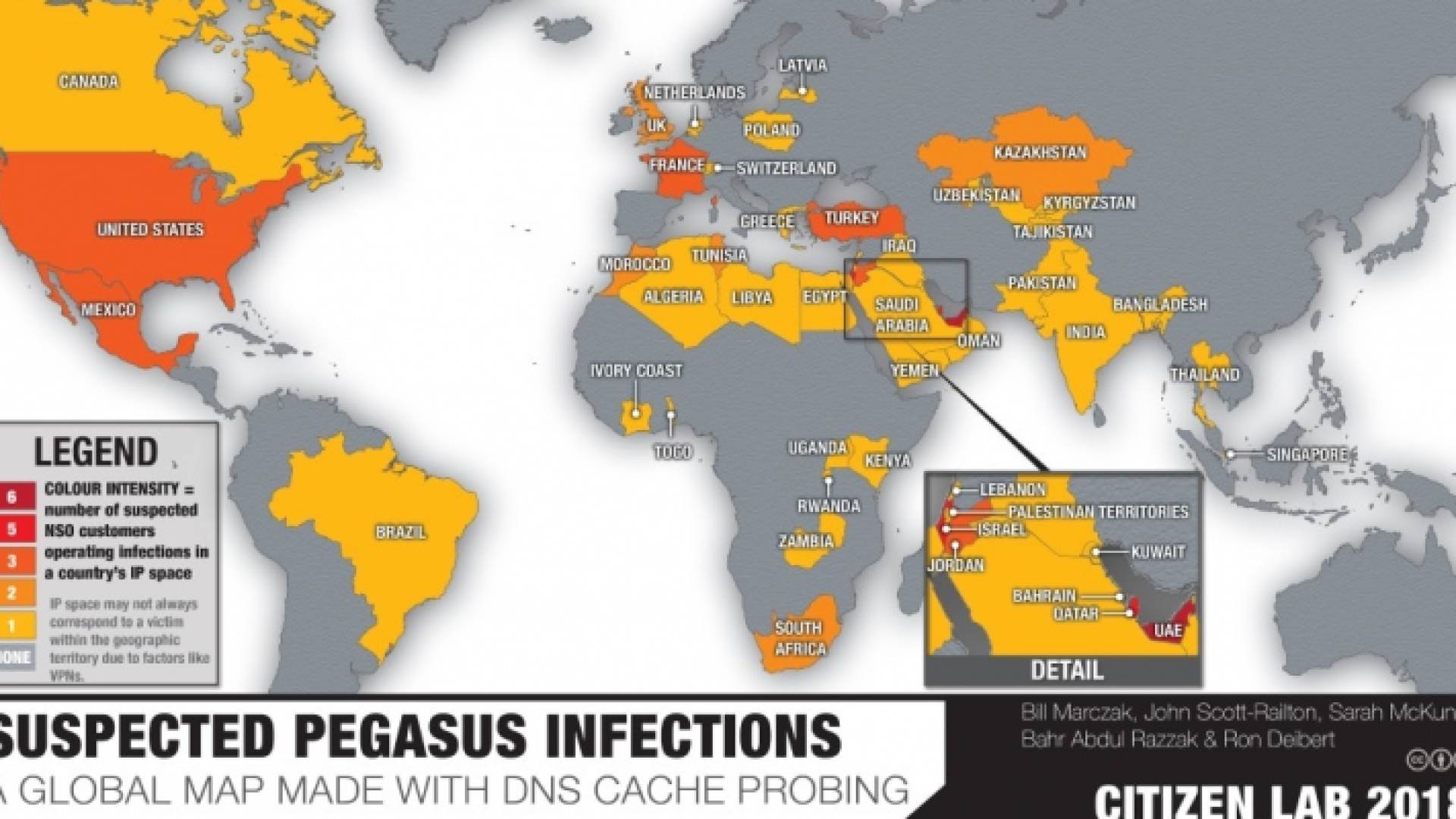 برمجية Pegasus الخبيثة تستهدف الضحايا في 45 دولة
