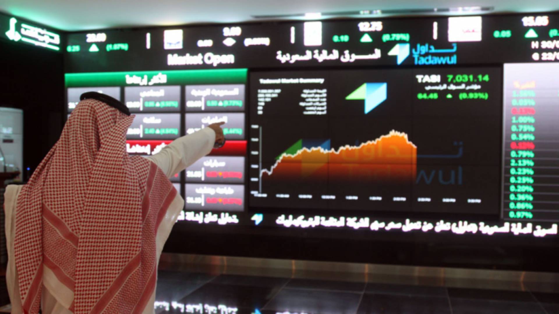 البورصة السعودية - ارشيفية