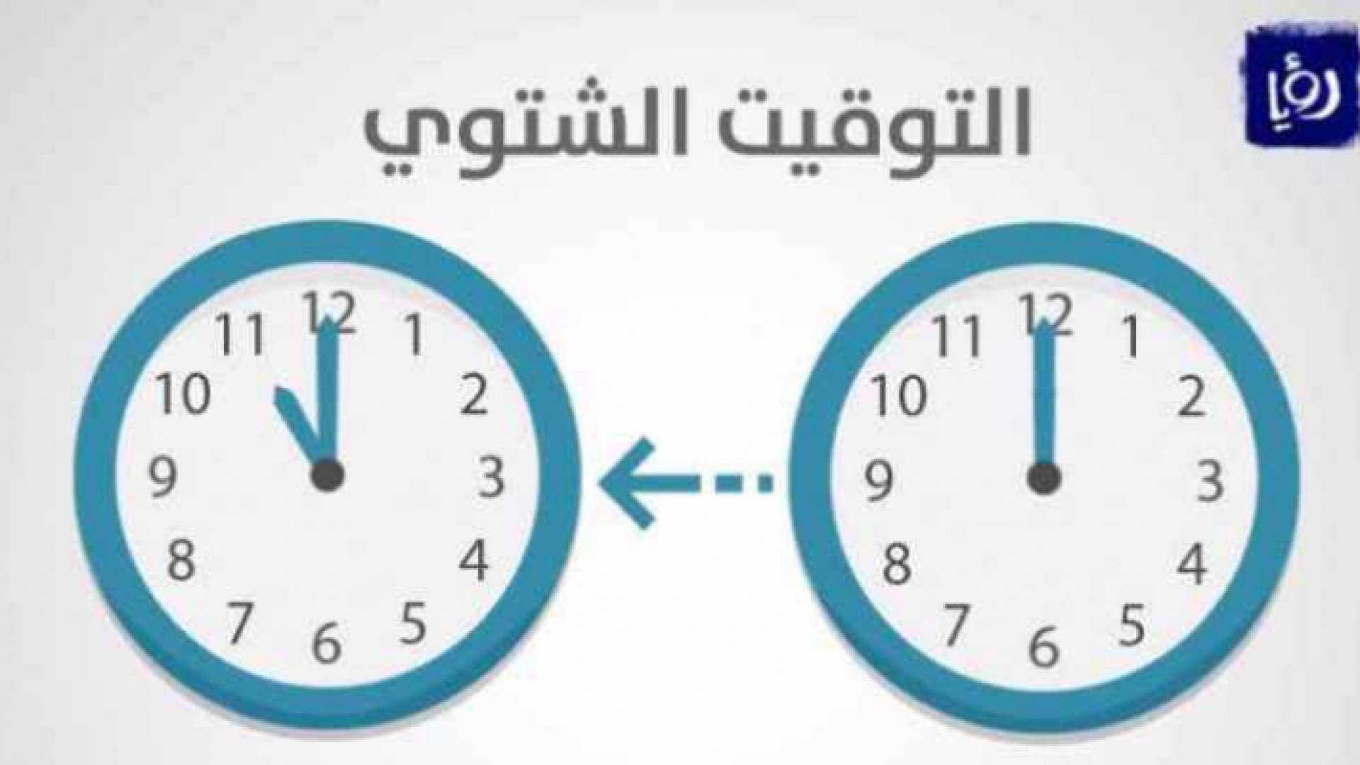 ارشيفية