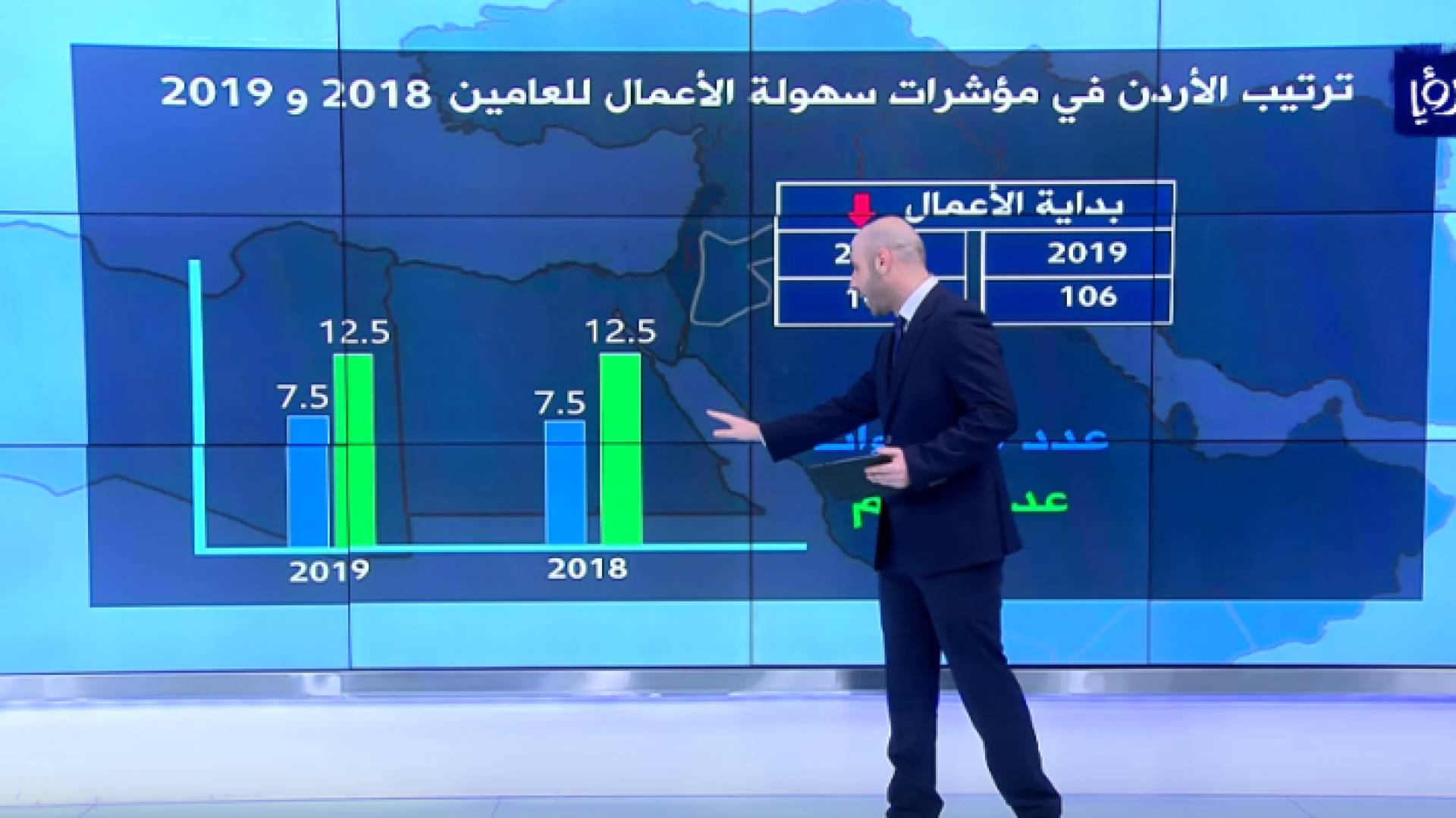 الصورة من الفيديو
