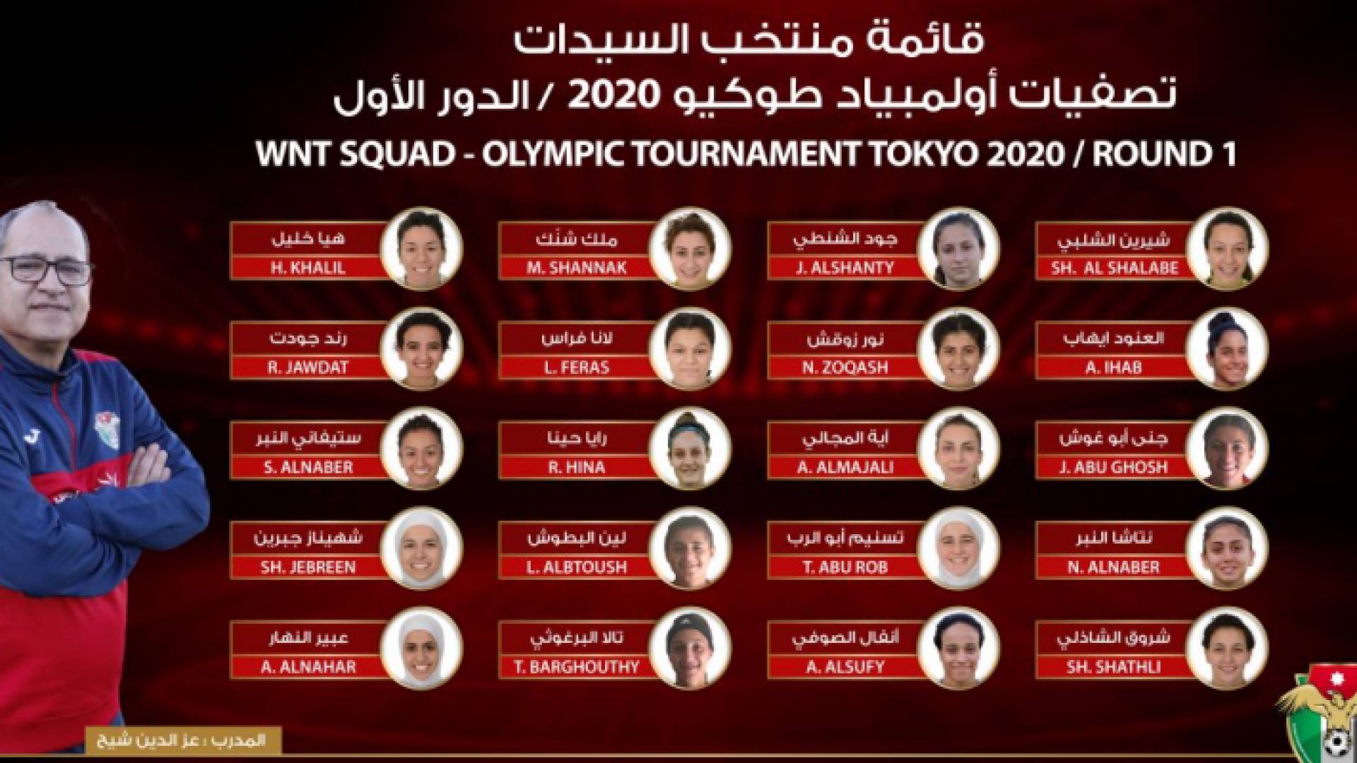 الجهاز الفني يعلن قائمة منتخب السيدات للتصفيات الاولمبية