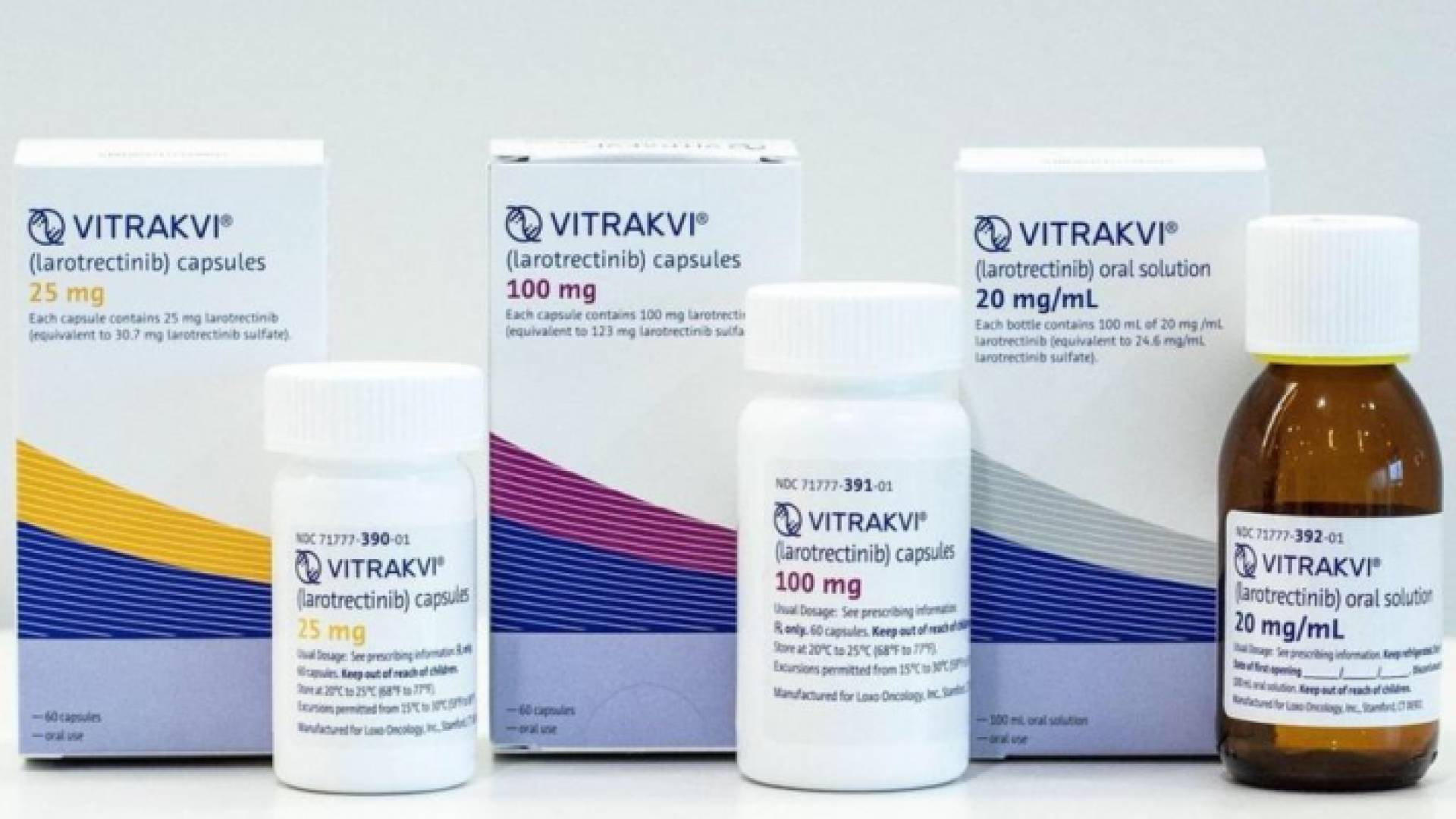 دواء الـ Vitrakvi هو الاسم التجاري لعلاج Larotrectinib ، الذي لا يعالج مرض السرطان كليا أو يشفيه تماما