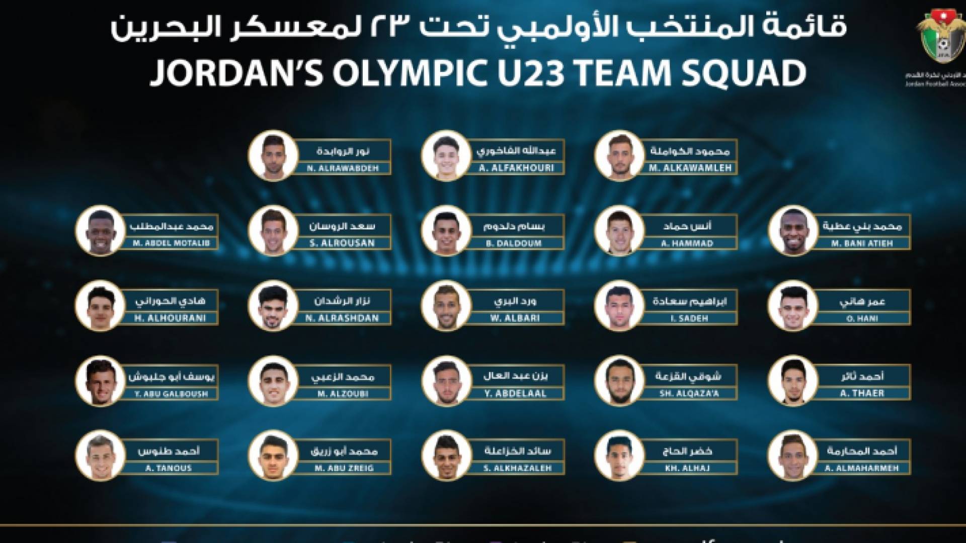 قائمة المنتخب الأولمبي