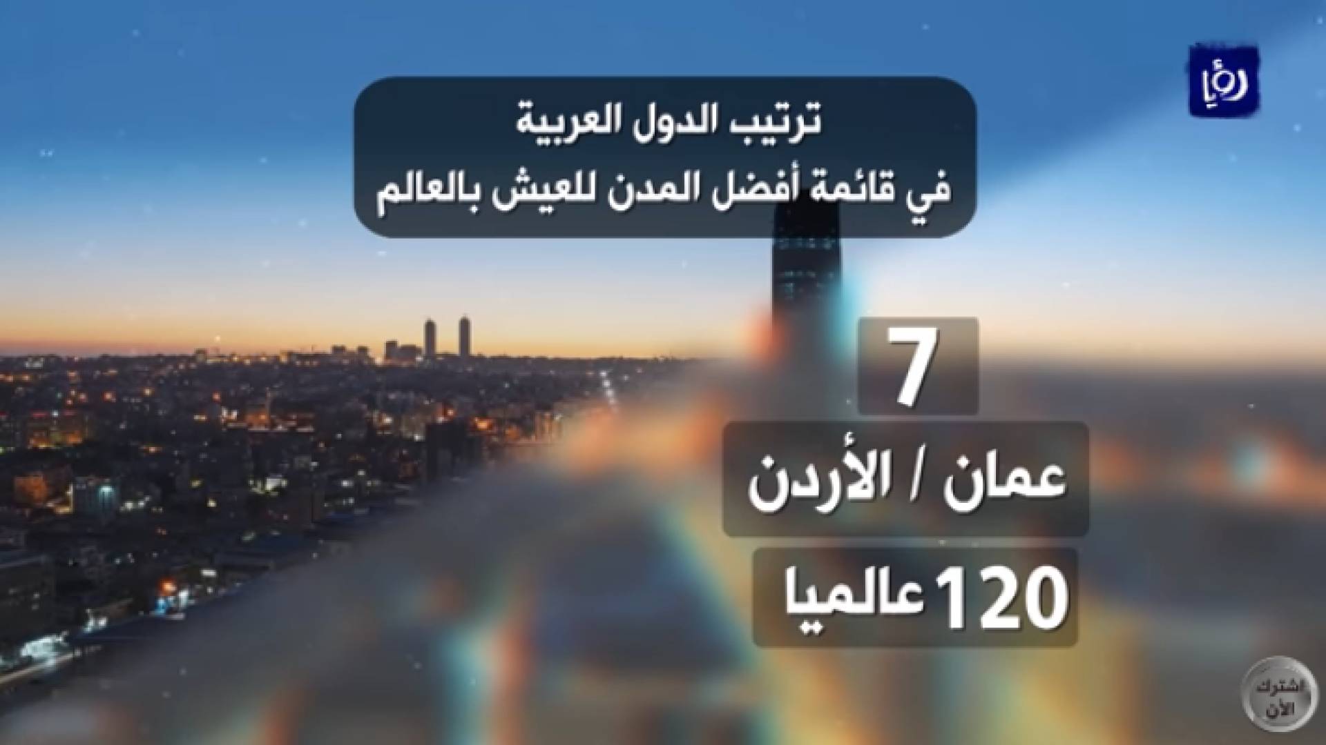 عمان في المرتبة العشرين بعد المئة في قائمة أفضل مدن العالم على مستوى المعيشة