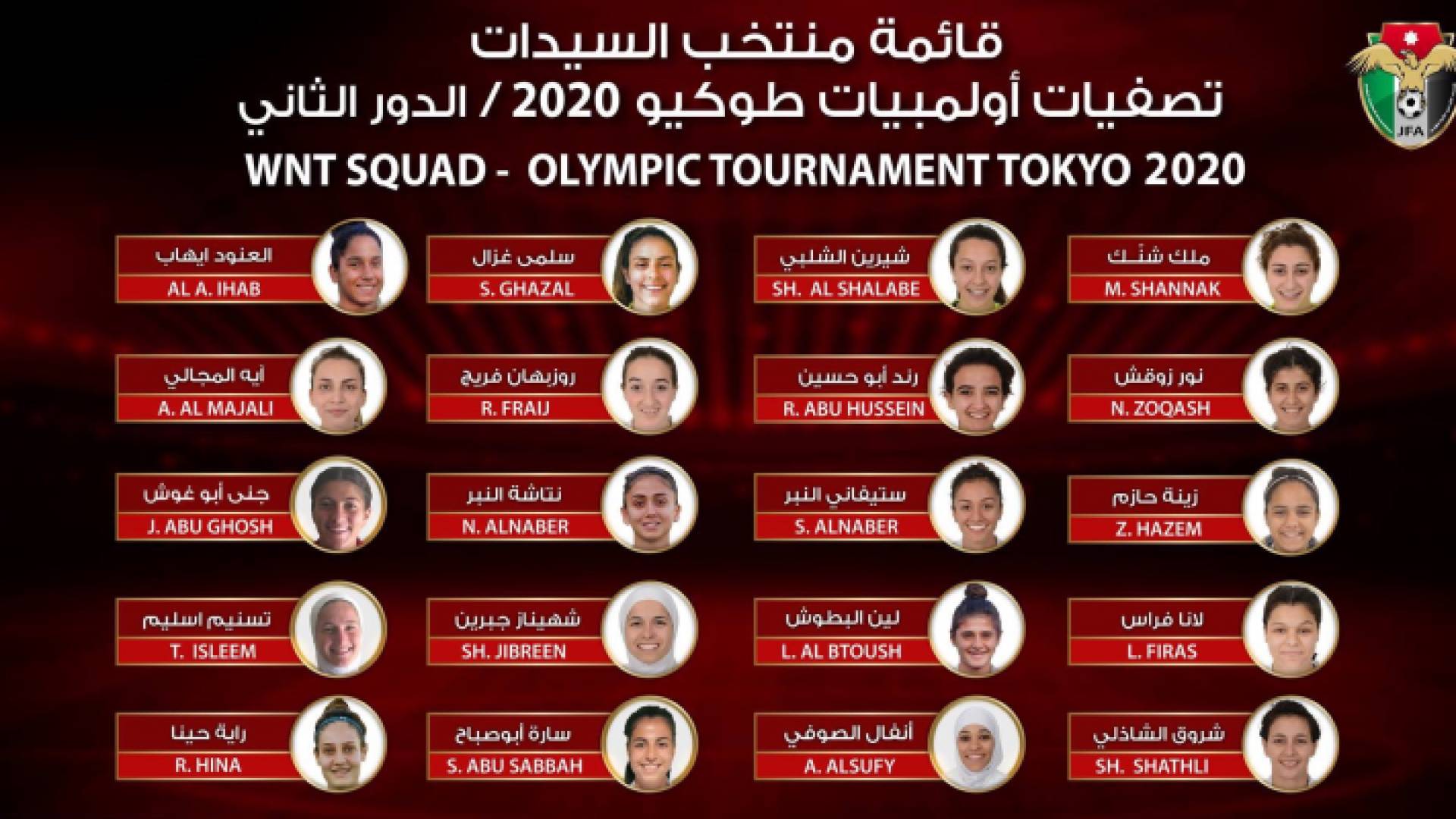 تشكيلة منتخب السيدات للتصفيات الاولمبية