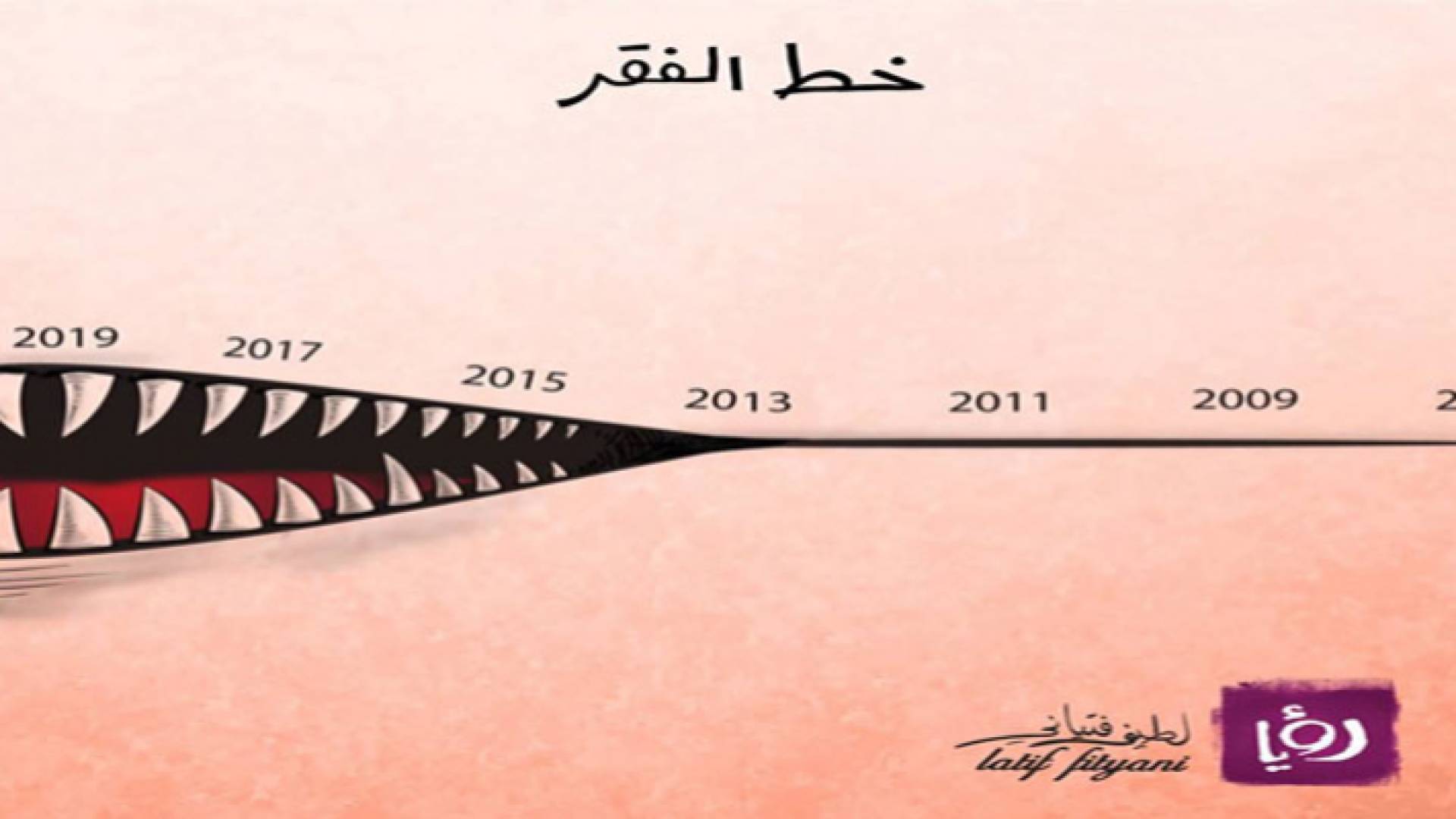 تعبيرية