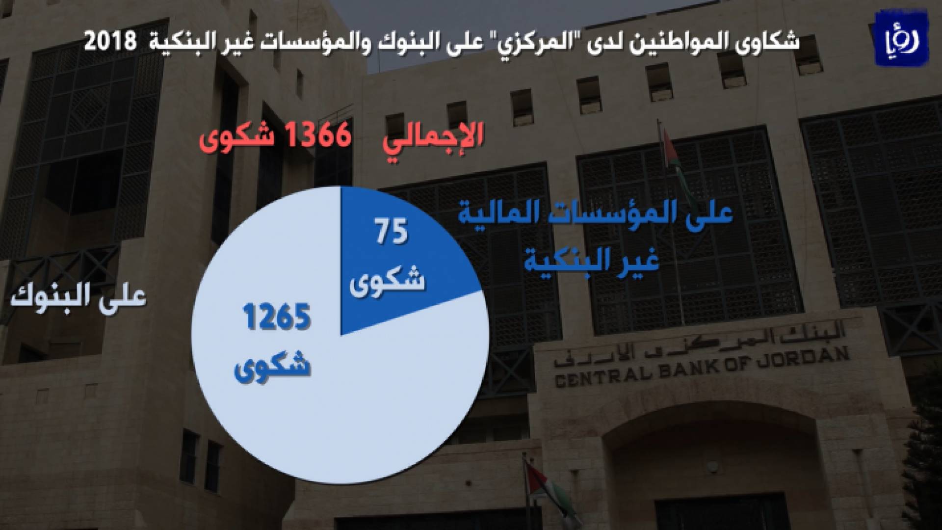 صورة من الفيديو