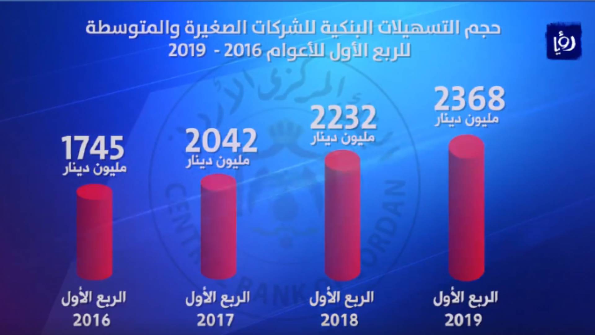 صورة من الفيديو