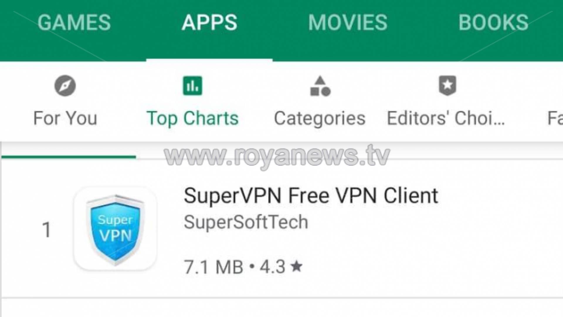 تطبيقات (VPN) تتصدر التحميلات على متجر جوجل