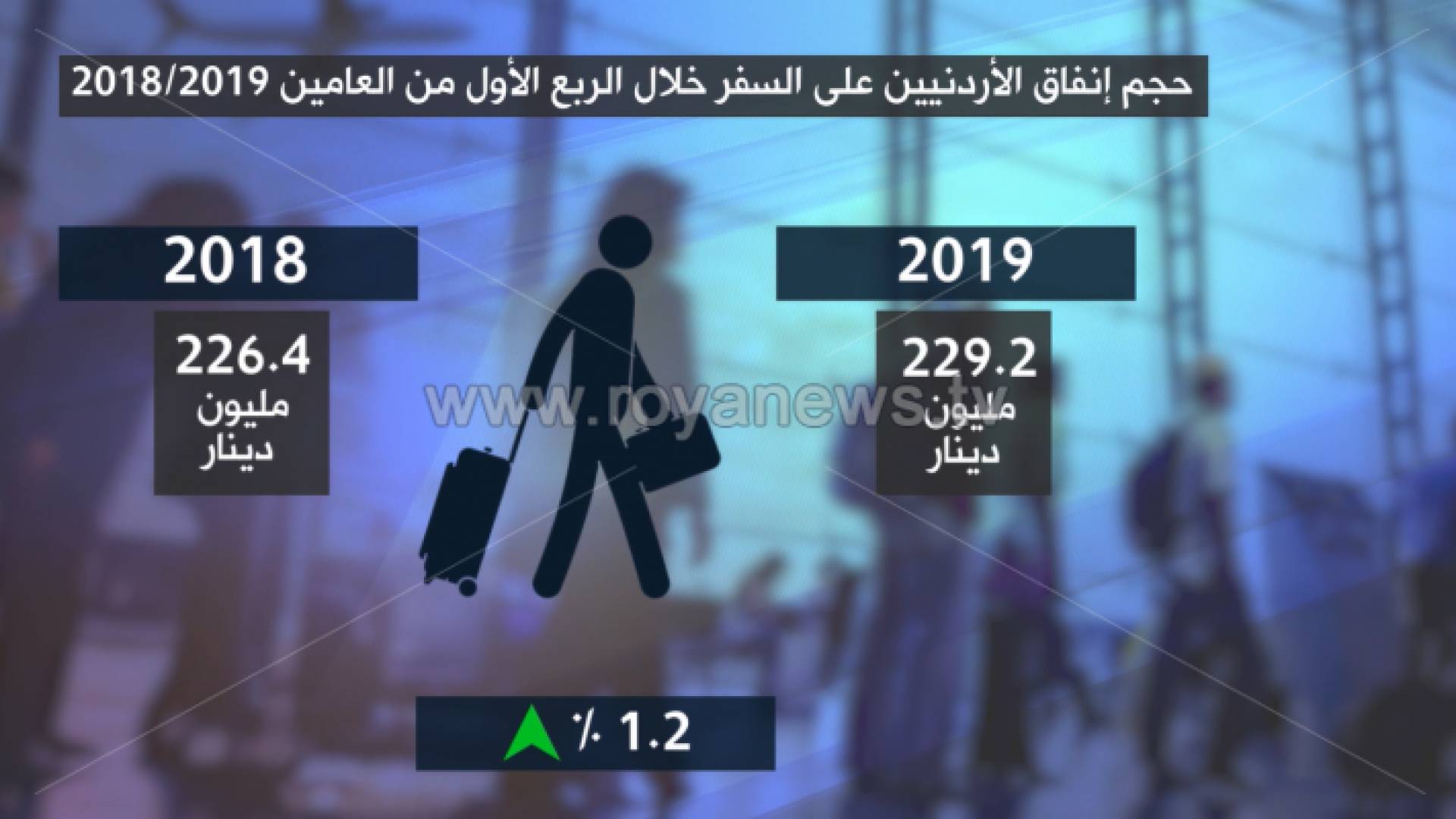 صورة من الفيديو