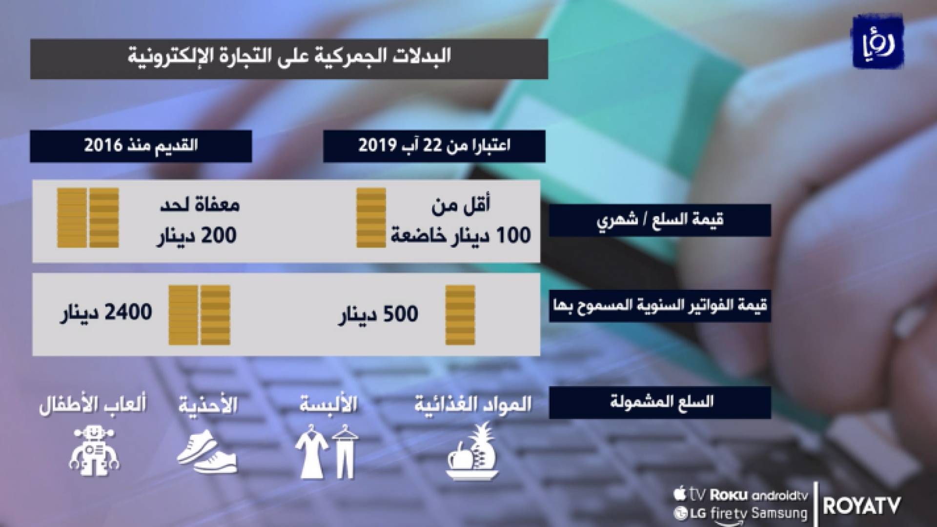 الصورة من الفيديو