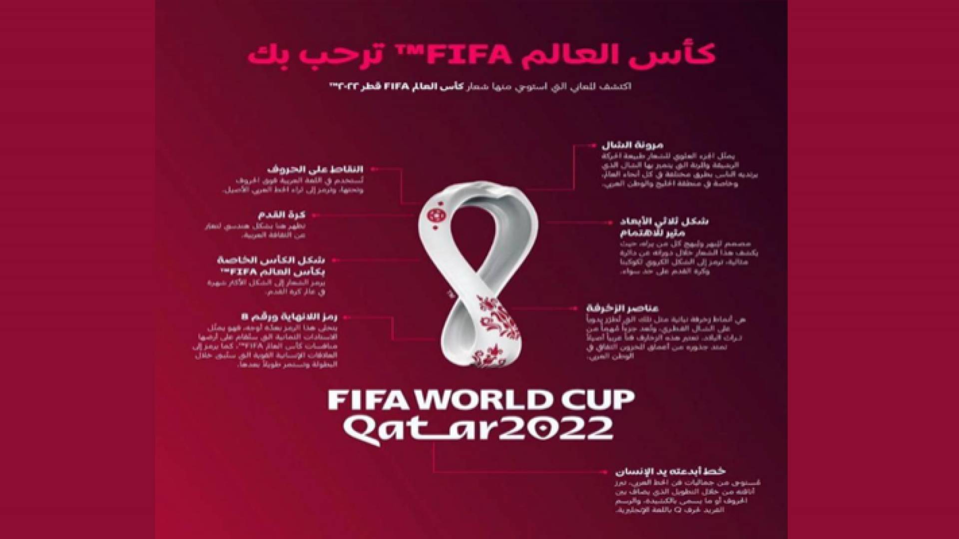 شعار النسخة 22 من بطولة كأس العالم FIFA