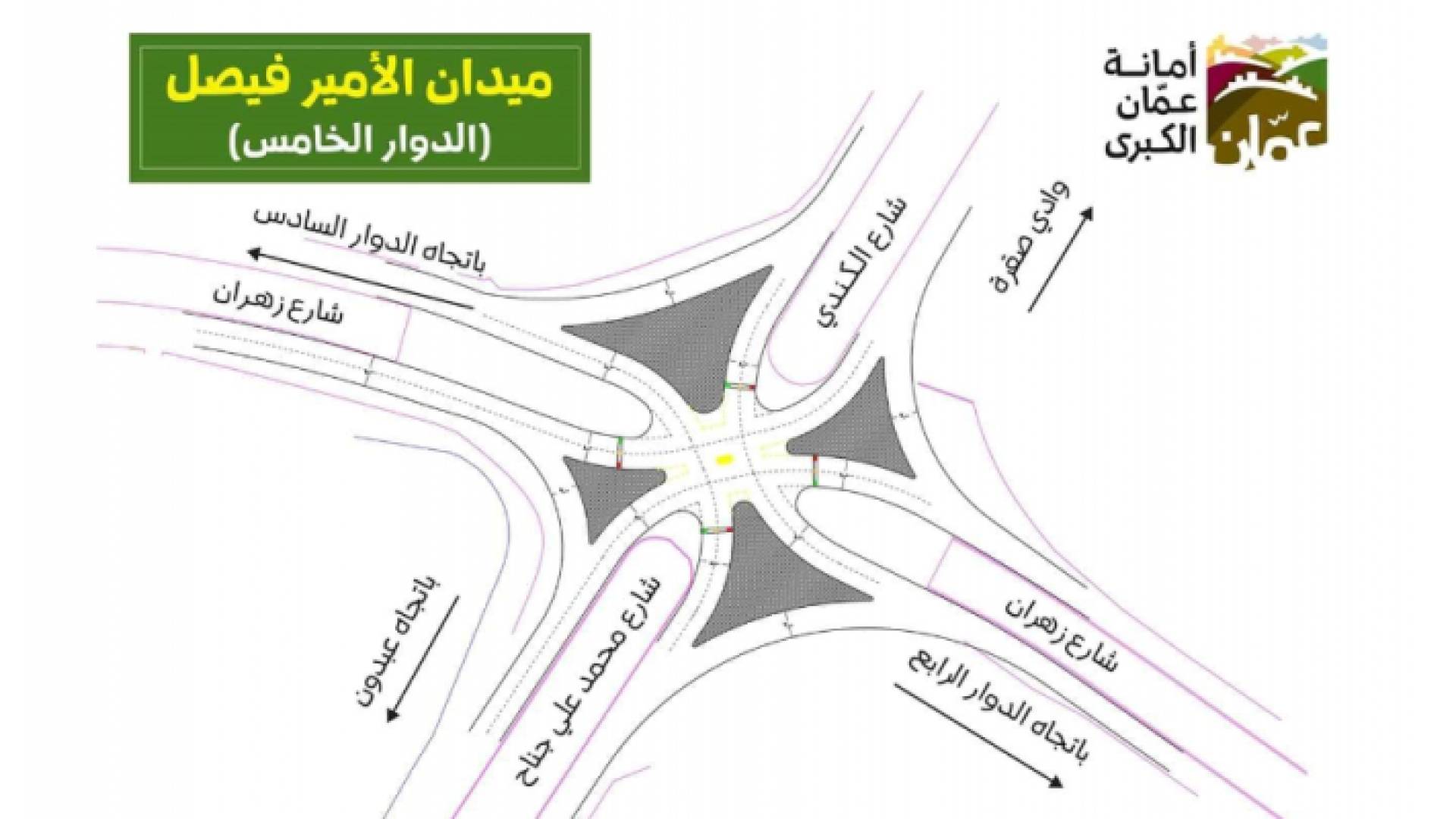 الدوار الخامس