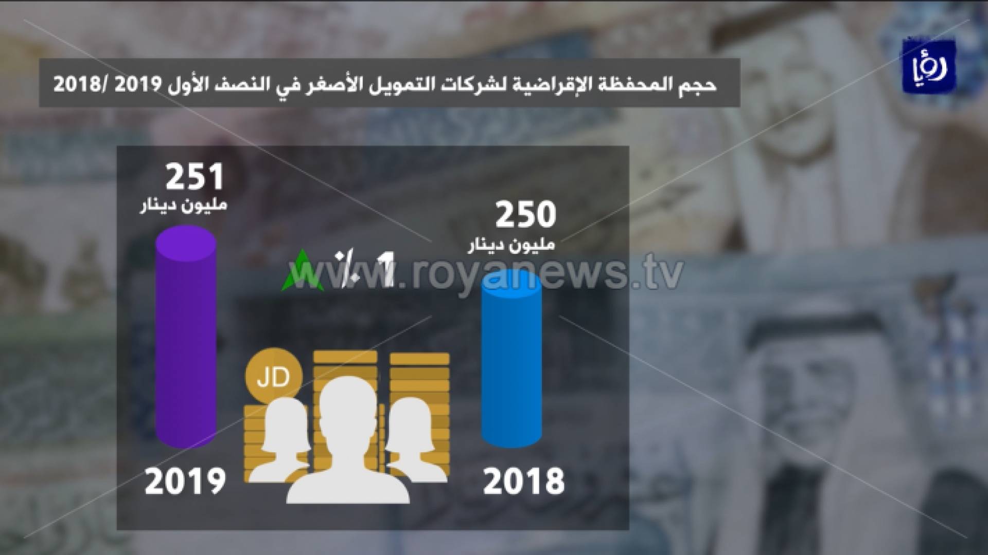 الصورة من الفيديو