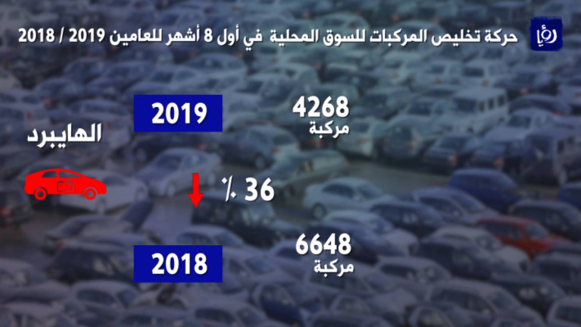 الصورة من الفيديو