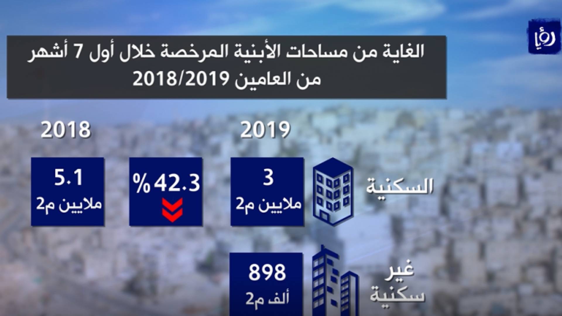 صورة من الفيديو