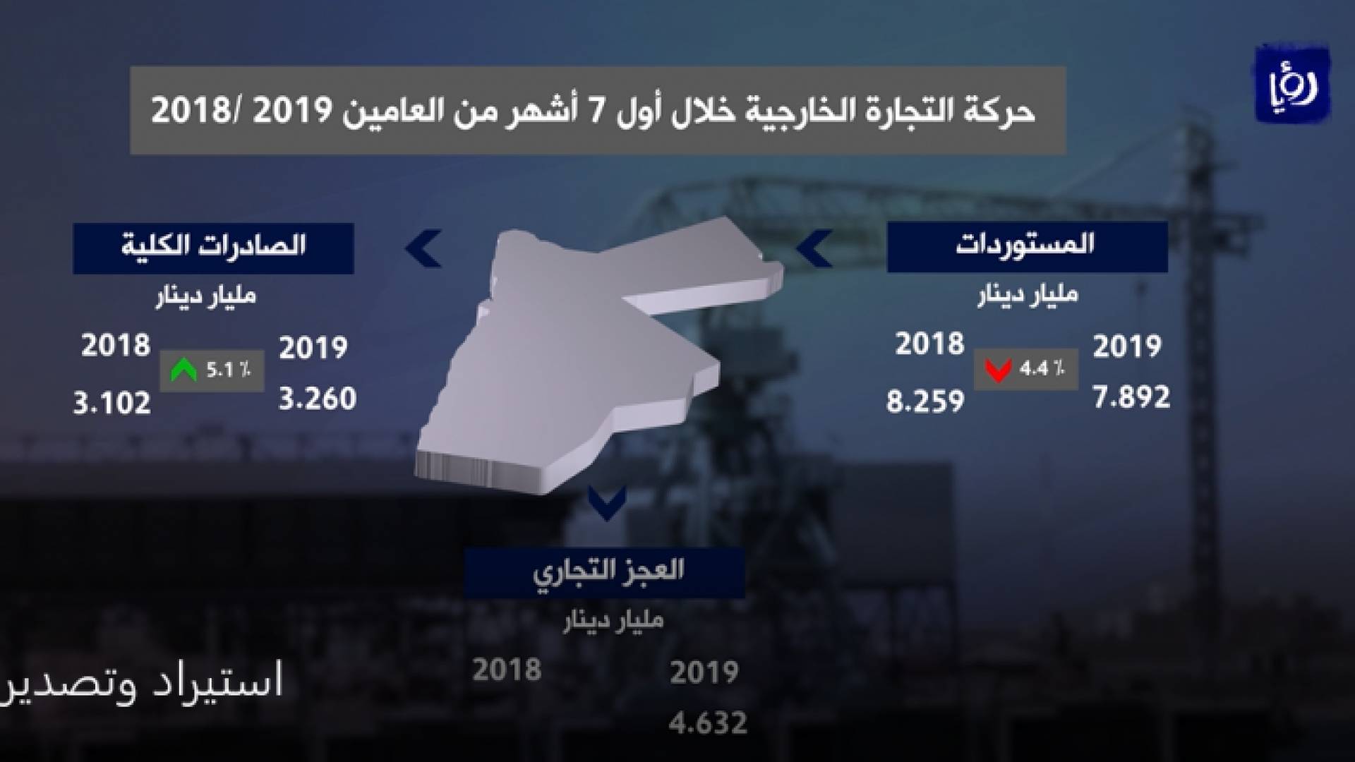 صورة من الفيديو