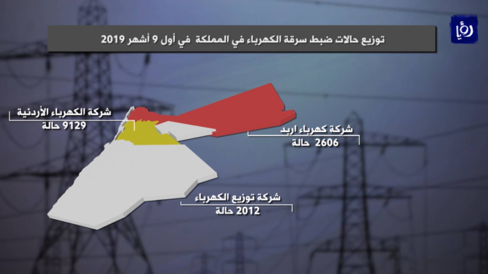 الصورة من الفيديو