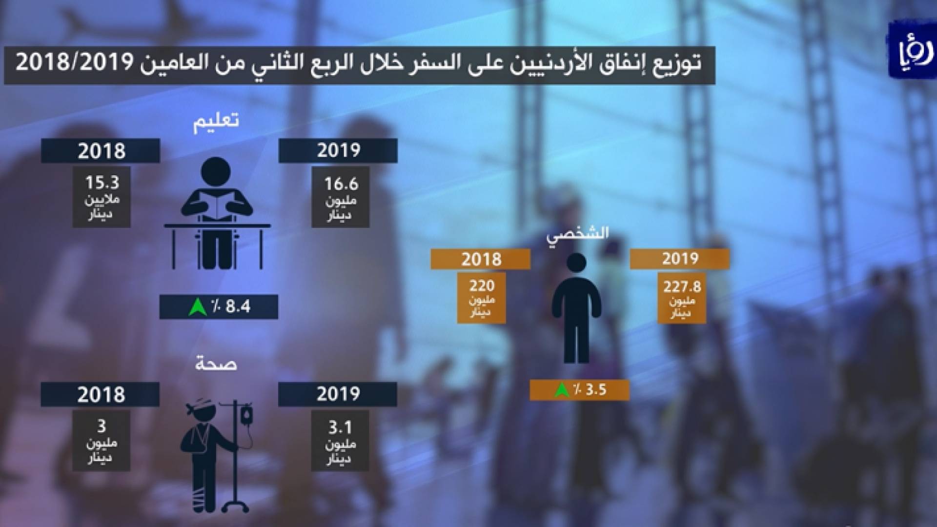 صورة من الفيديو