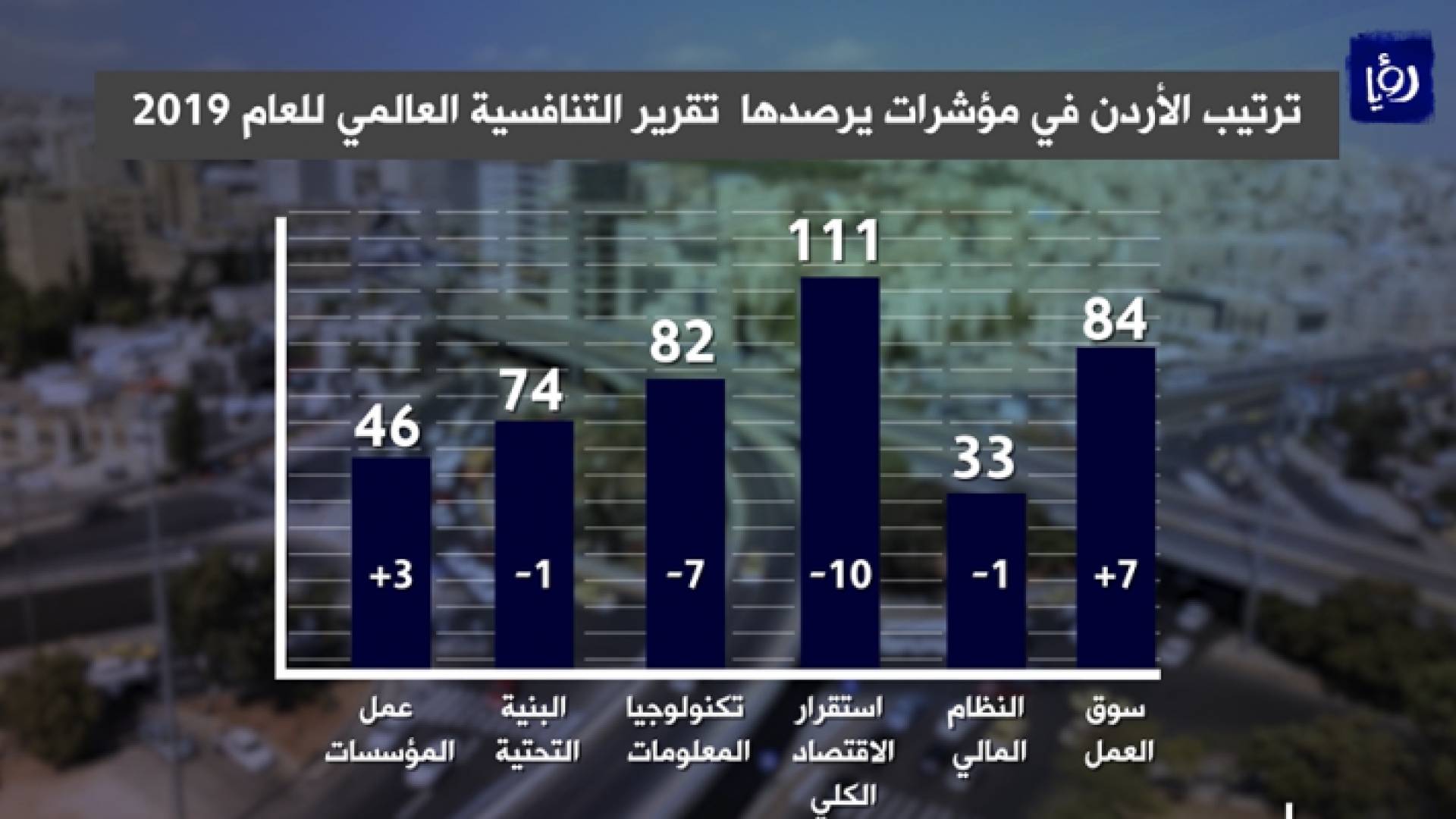 صورة من الفيديو