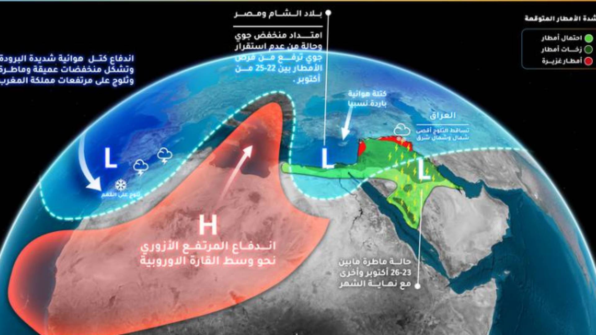 تغييرات جوية كبيرة في الأنظمة الجوية خلال الثلث الأخير من الشهر