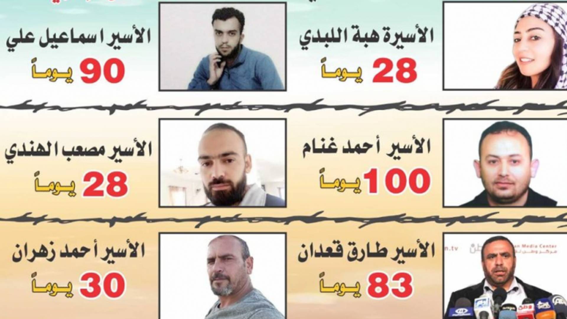 100 يوم على إضراب الأسير غنام و 6 أسرى يواصلون الإضراب عن الطعام