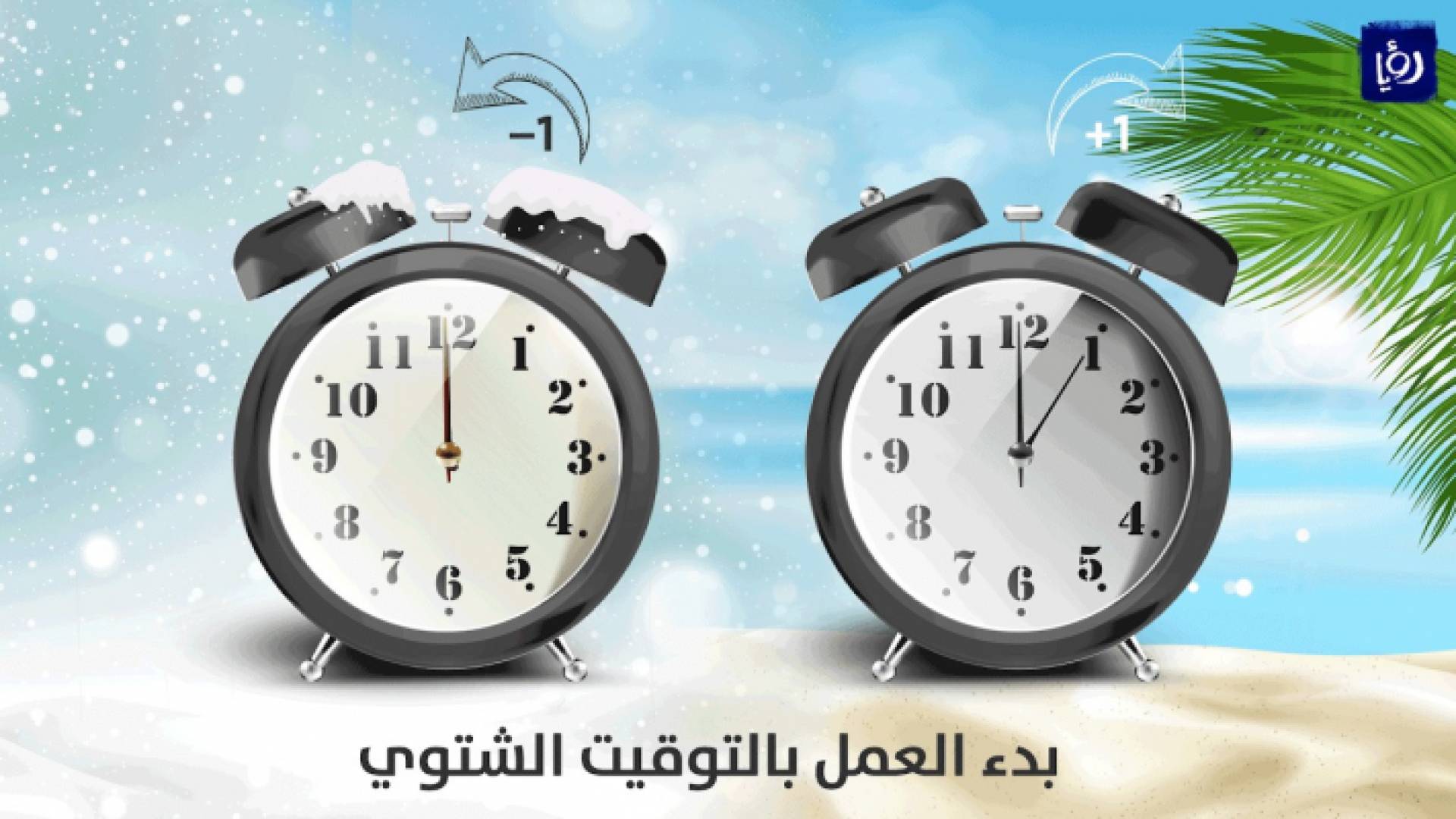 بدء العمل بالتوقيت الشتوي في الأردن