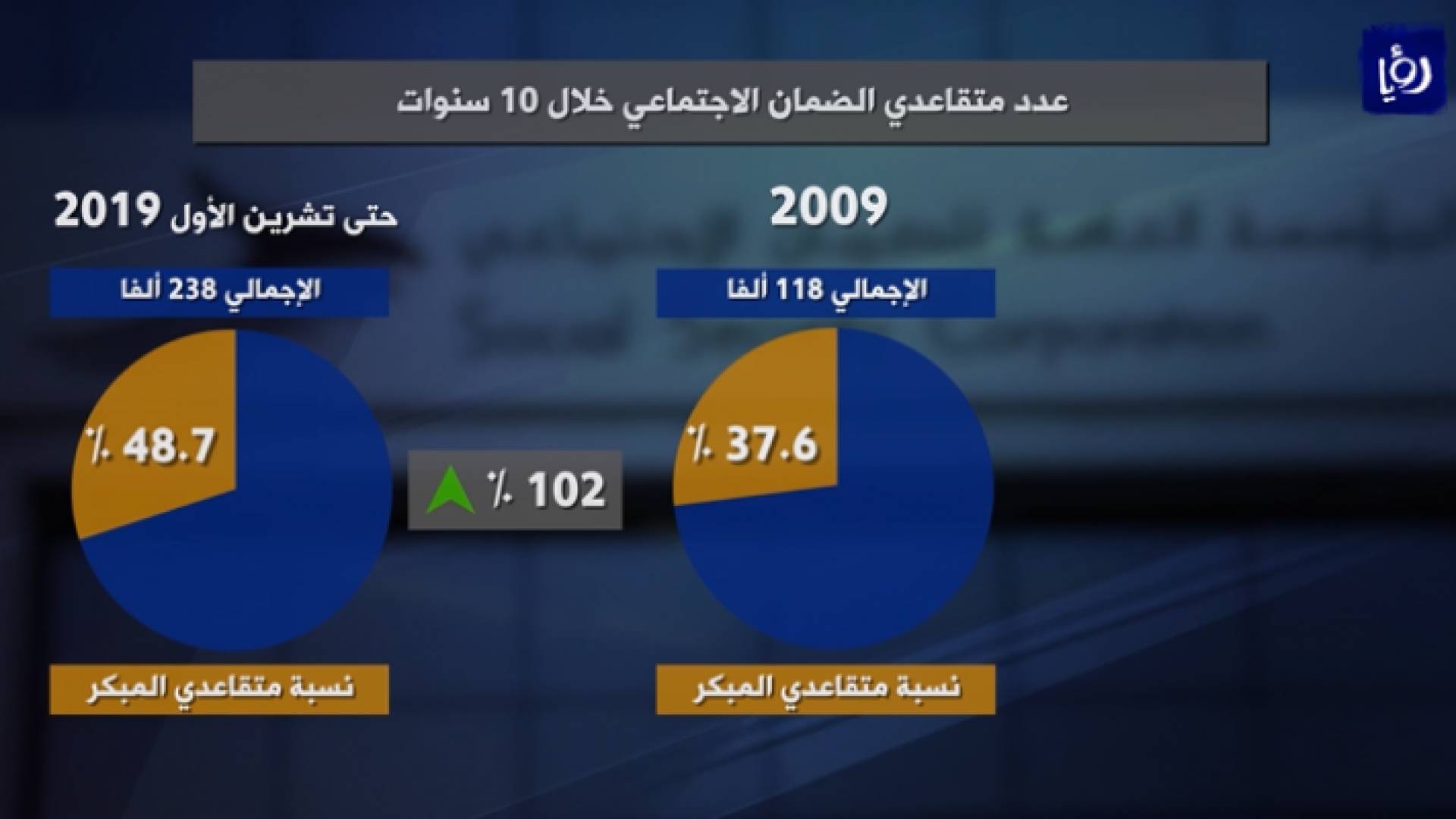 صورة من الفيديو