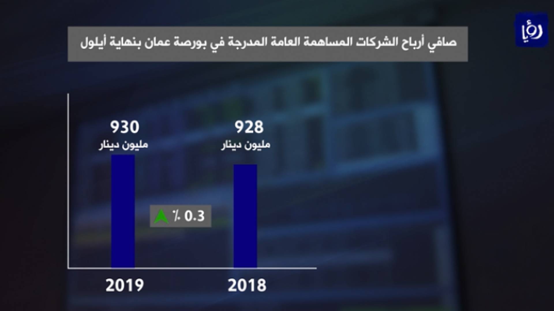 صورة من الفيديو