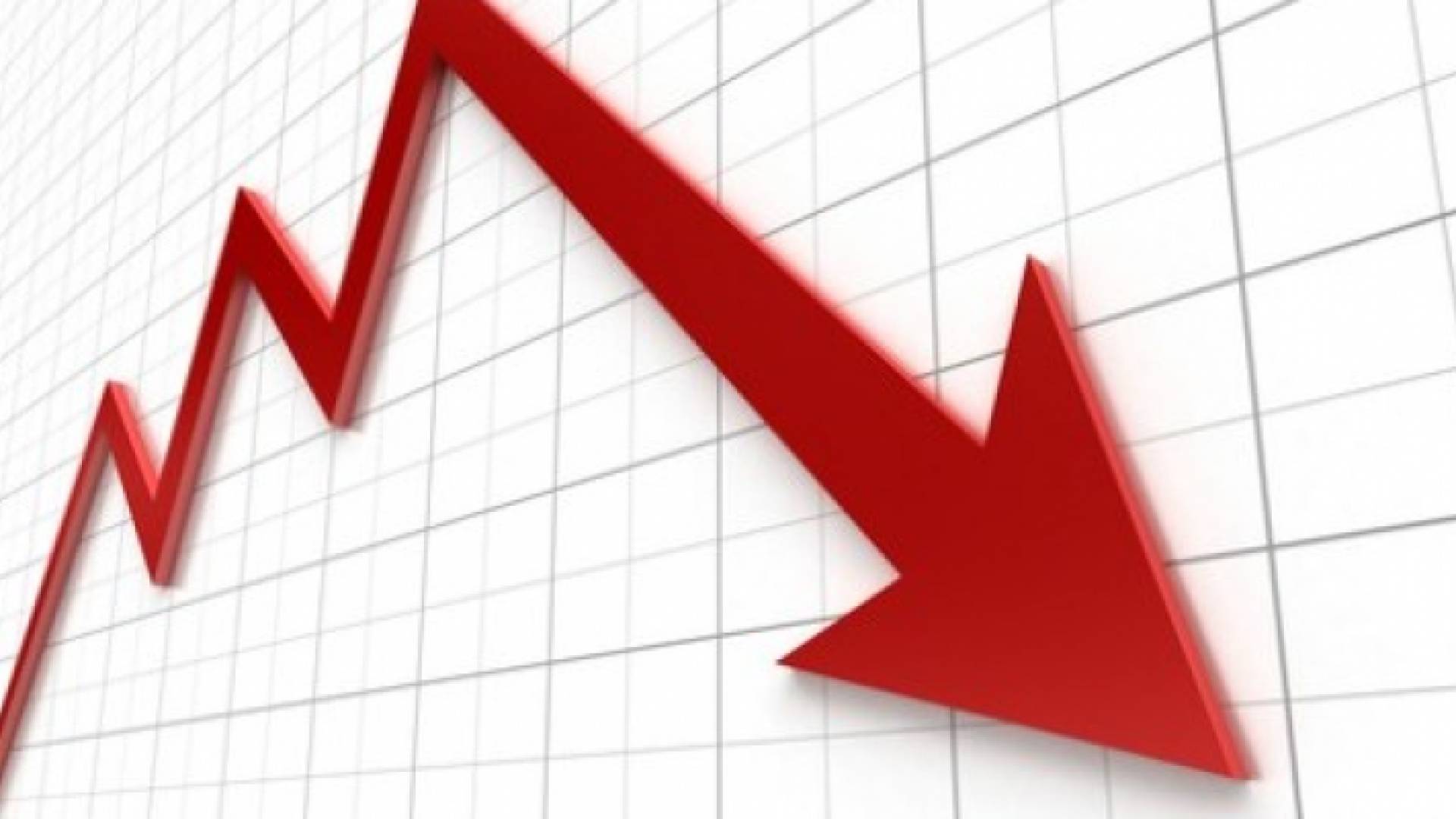 انخفاض الرقم القياسي لأسعار المنتجين الصناعيين