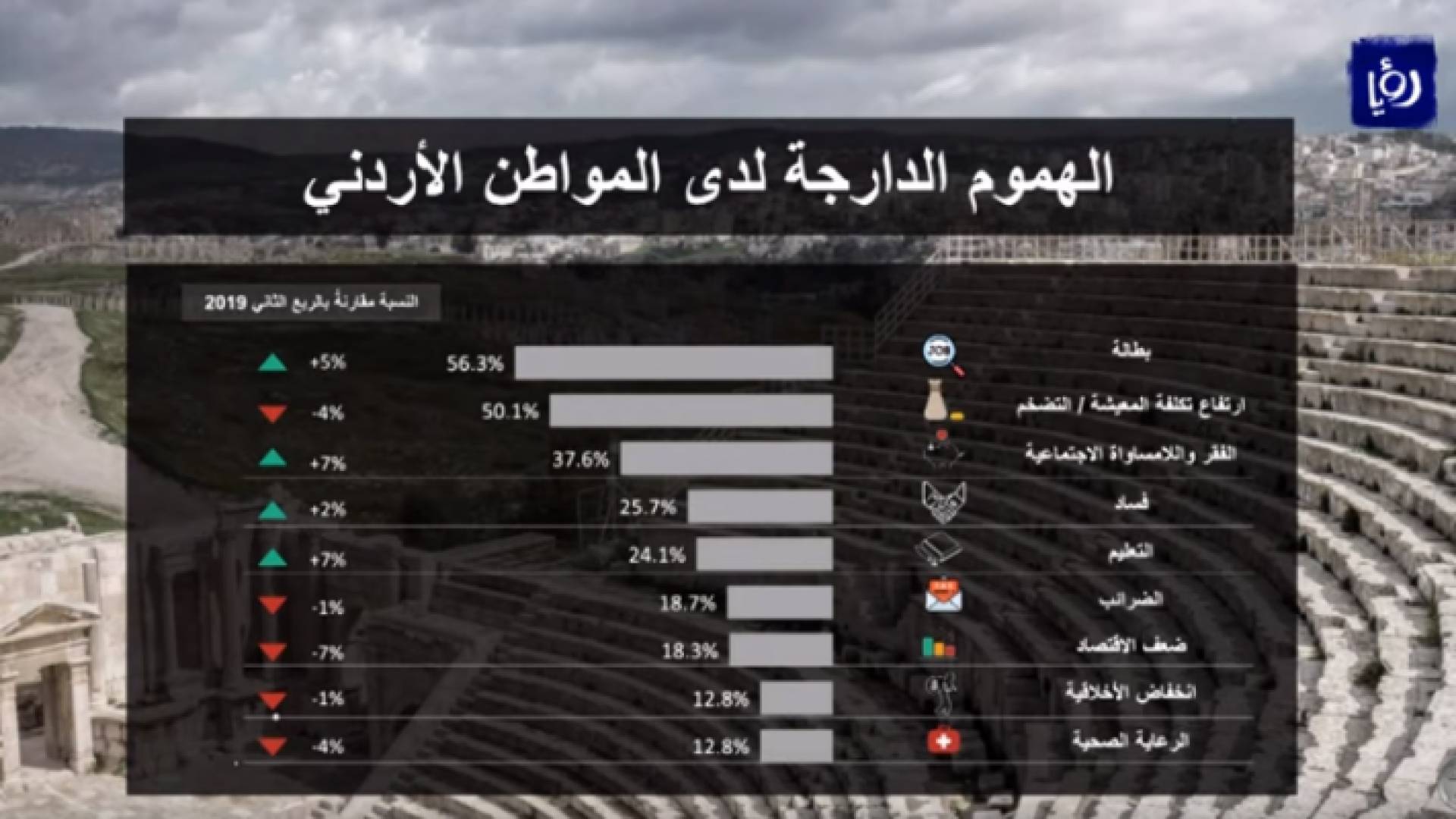 صورة من الفيديو
