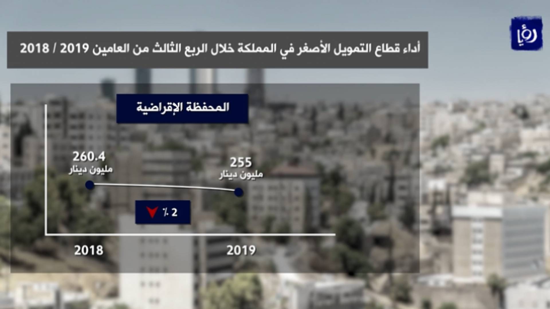 صورة من الفيديو