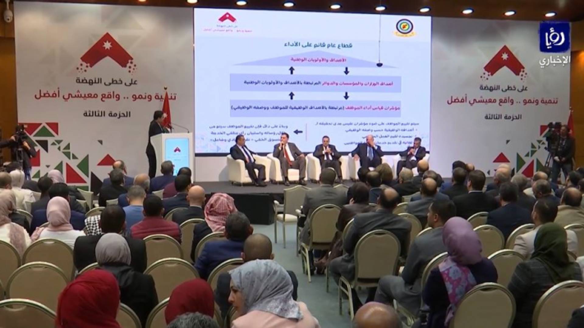 الصورة من الفيديو