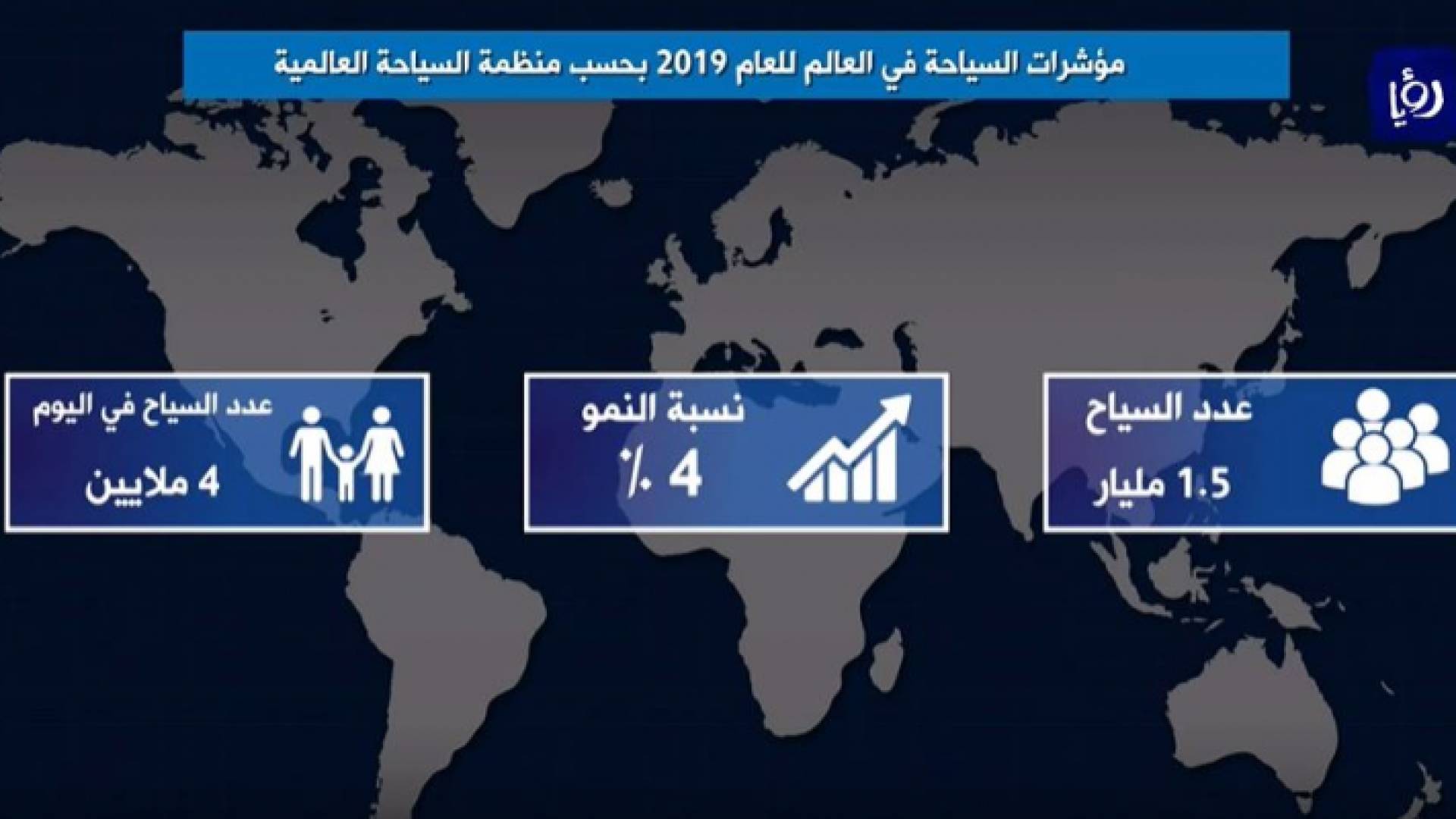 صورة من الفيديو
