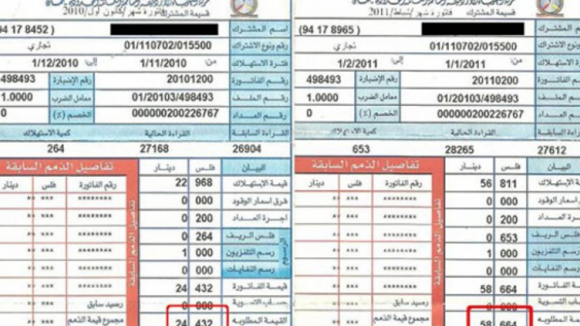 "حماية المستهلك" ترفض سياسة شركة الكهرباء بتحميل الفاقد