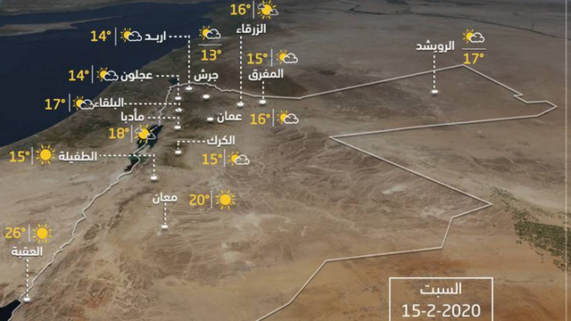 درجات الحرارة