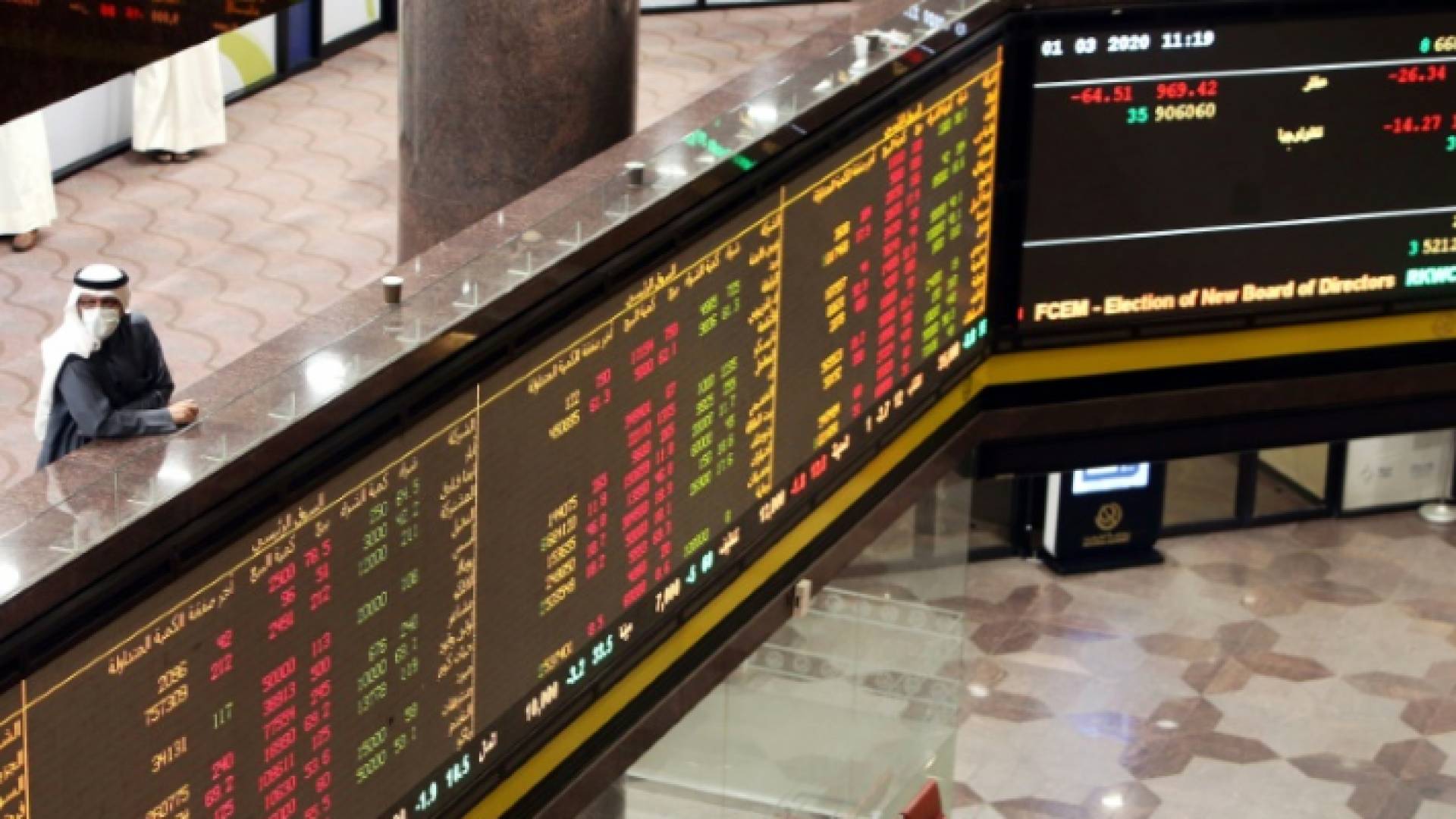 كورونا يهدد نمو الاقتصاد العالمي