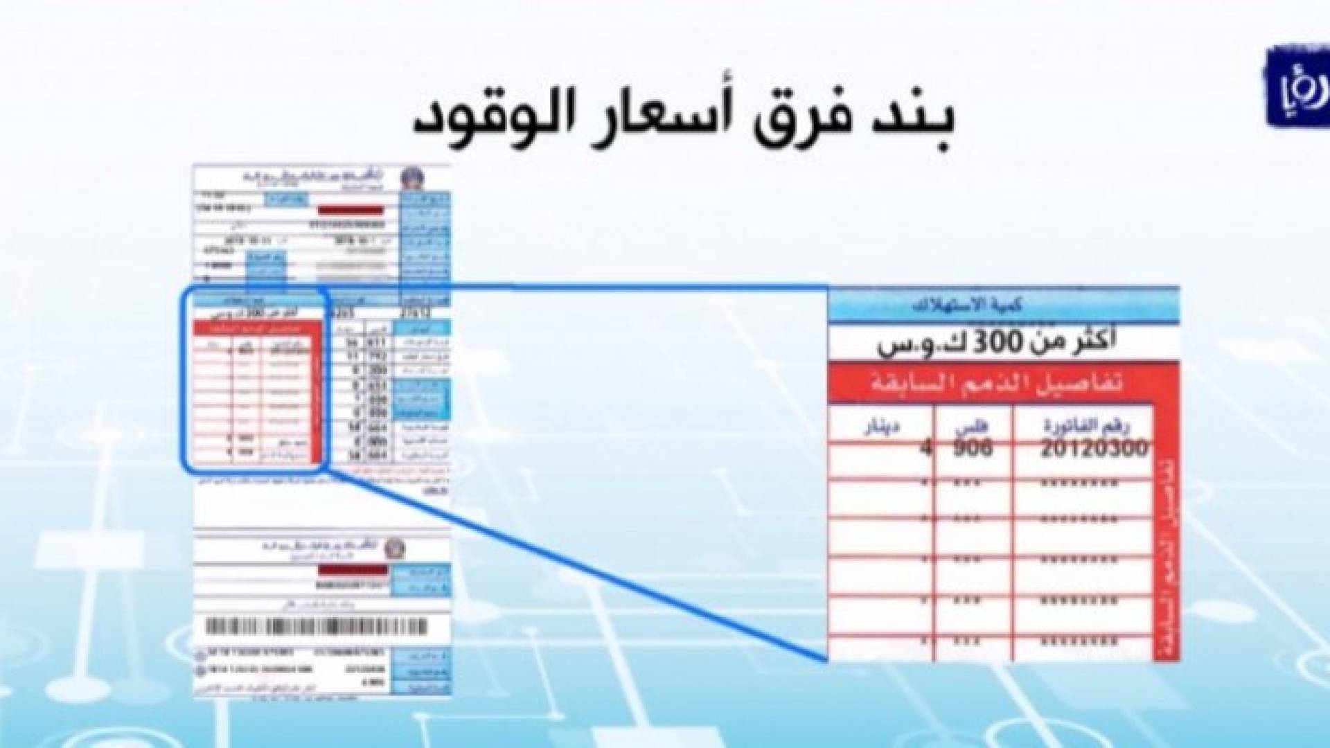 بند فرق اسعار الوقود